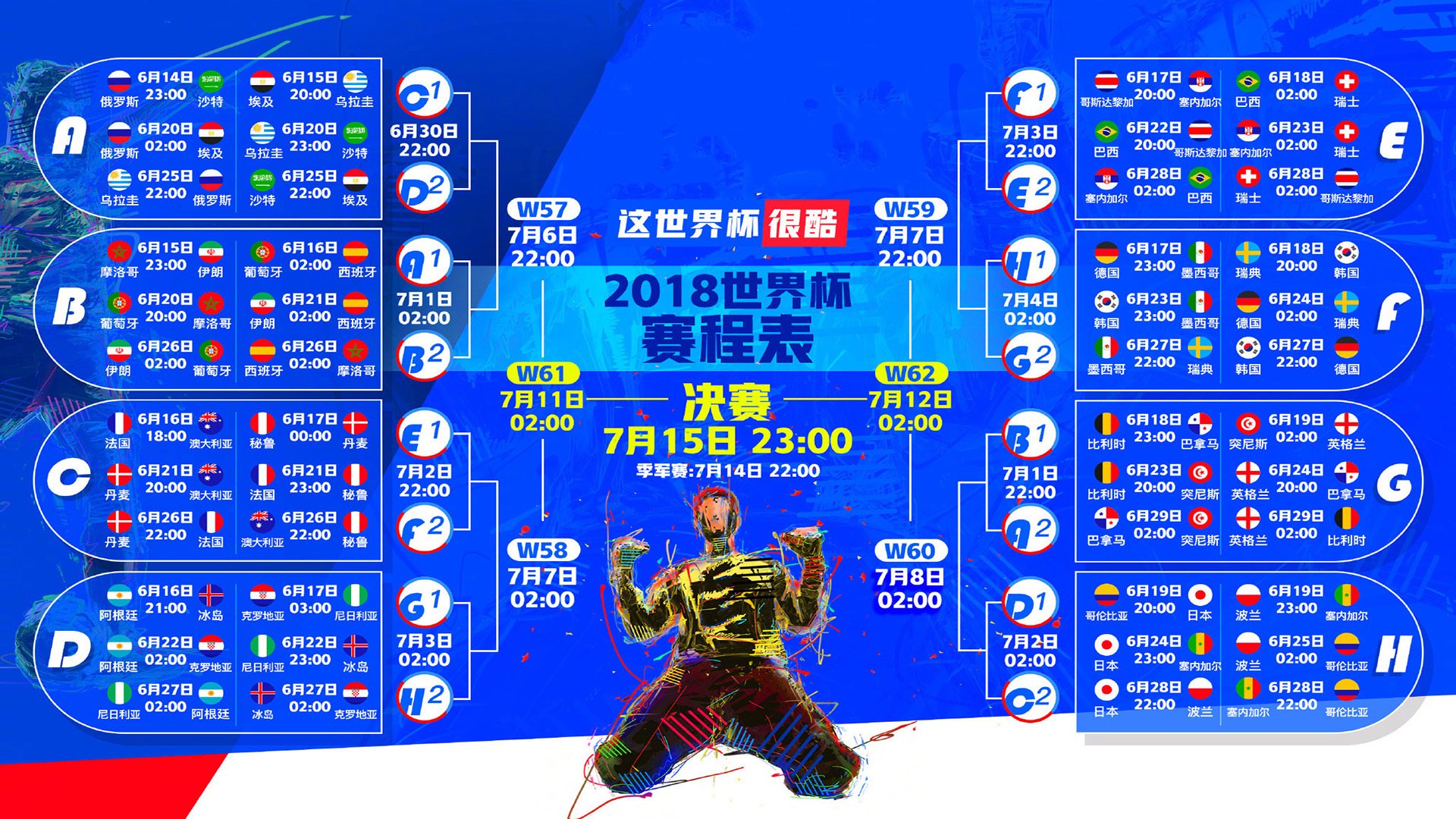 关键节点的战术调整,从穆古鲁扎到SKT的胜负密码